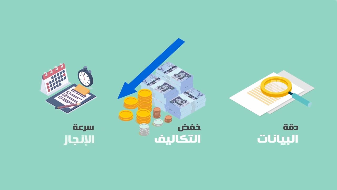 Animation video production motion design creative copywriting